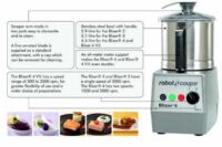 Veg Cutter Heading